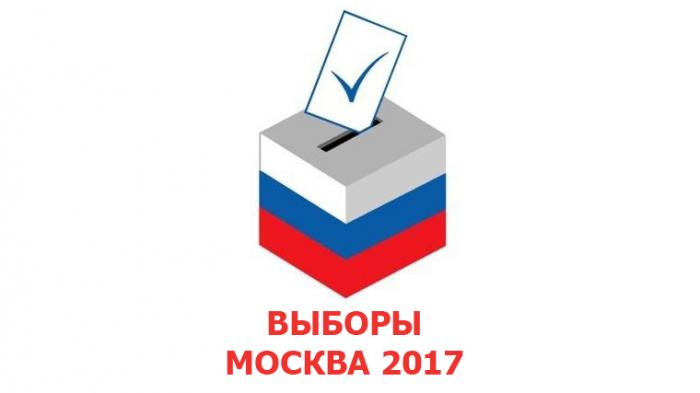 Московские выборы